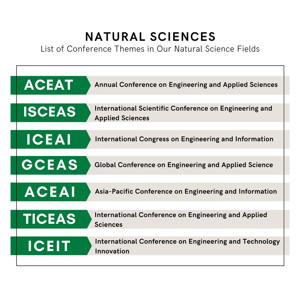 Natural Sciences