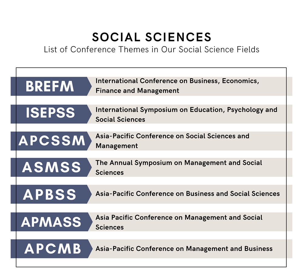 Social Sciences