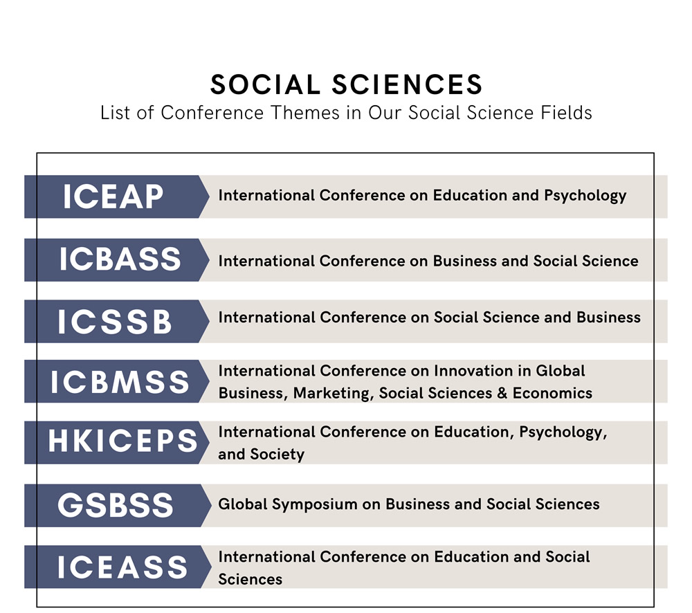 Social Sciences