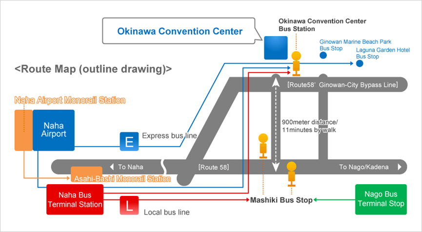 Okinawa Convention Center bus.jpg